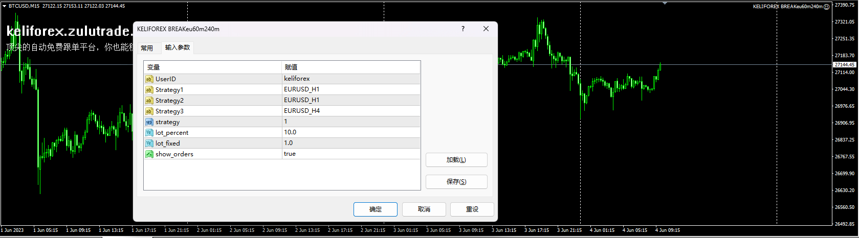 KELIFOREX BREAKeu60米240米 截图