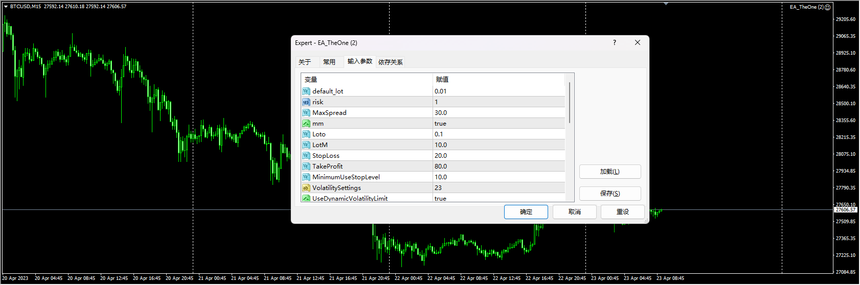 一个 EA MQ4 截图