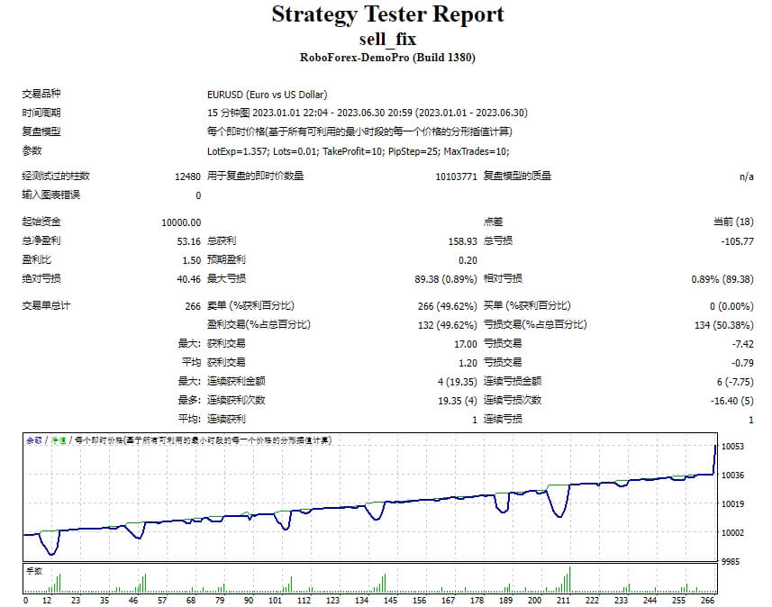 ShustRobot_ver_2.2_fix 截图
