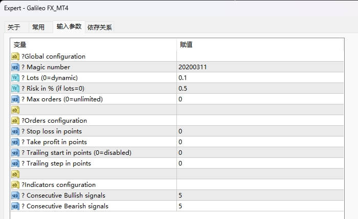 Galileo FX EA 截图