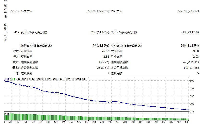 Drakon_fix(红龙) 截图