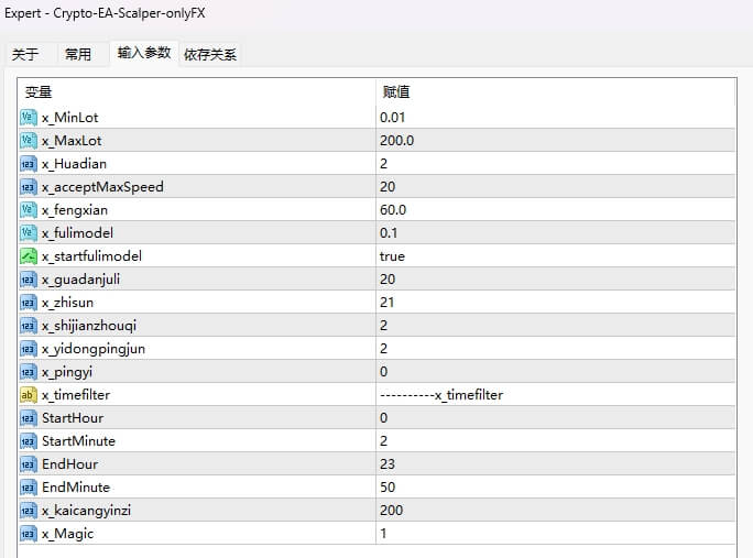 Crypto-EA-Scalper-onlyFX 截图