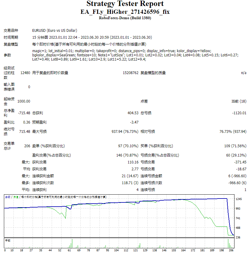 EA_FLy_HiGher_271426596_fix 截图