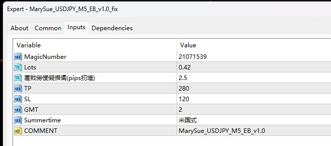 MarySue_USDJPY_M5_EB_v1.0_fix 截图