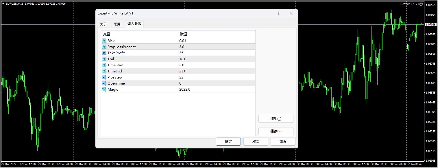 IS (InvestSniper) 白色 EA MT4 v2 截图