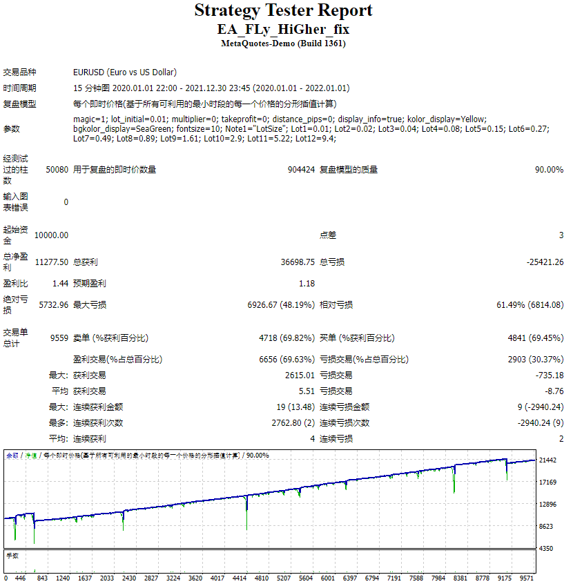 EA_FLy_HiGher_fix 截图