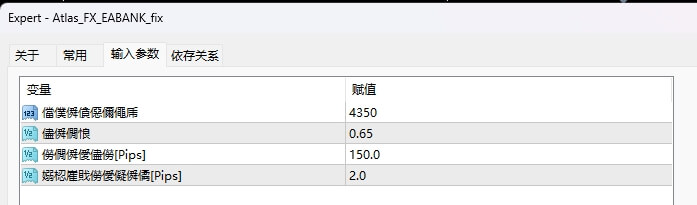 Atlas_FX_EABANK EA MT4 截图