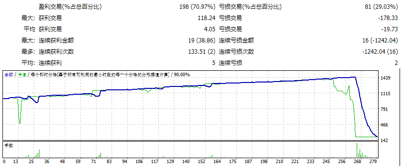 Jum+StoCh 截图