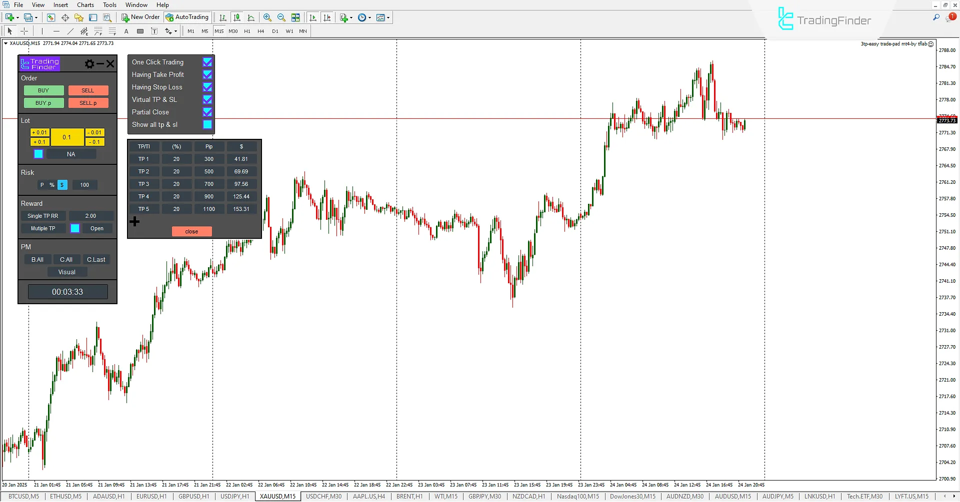 Settings of Expert 3TP Easy Trade Pad