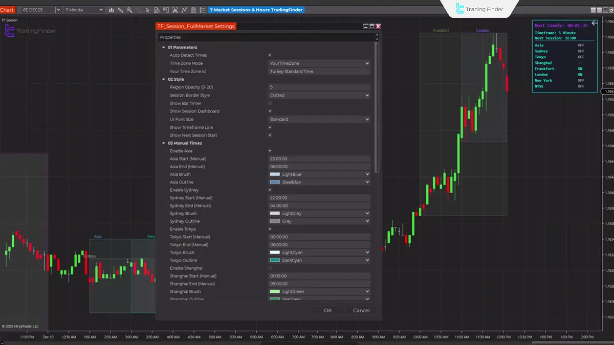 7 Market Sessions & Hours TradingFinder Indicator settings image
