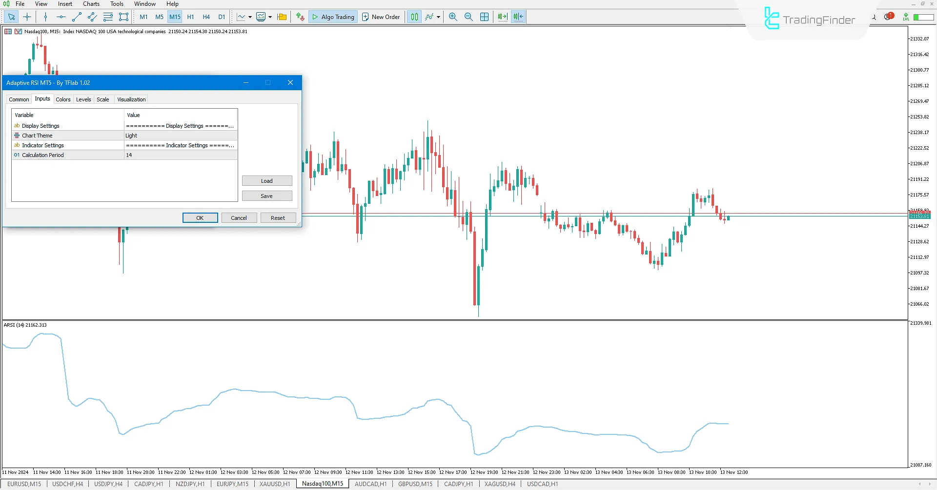 Adaptive RSI Oscillator Settings