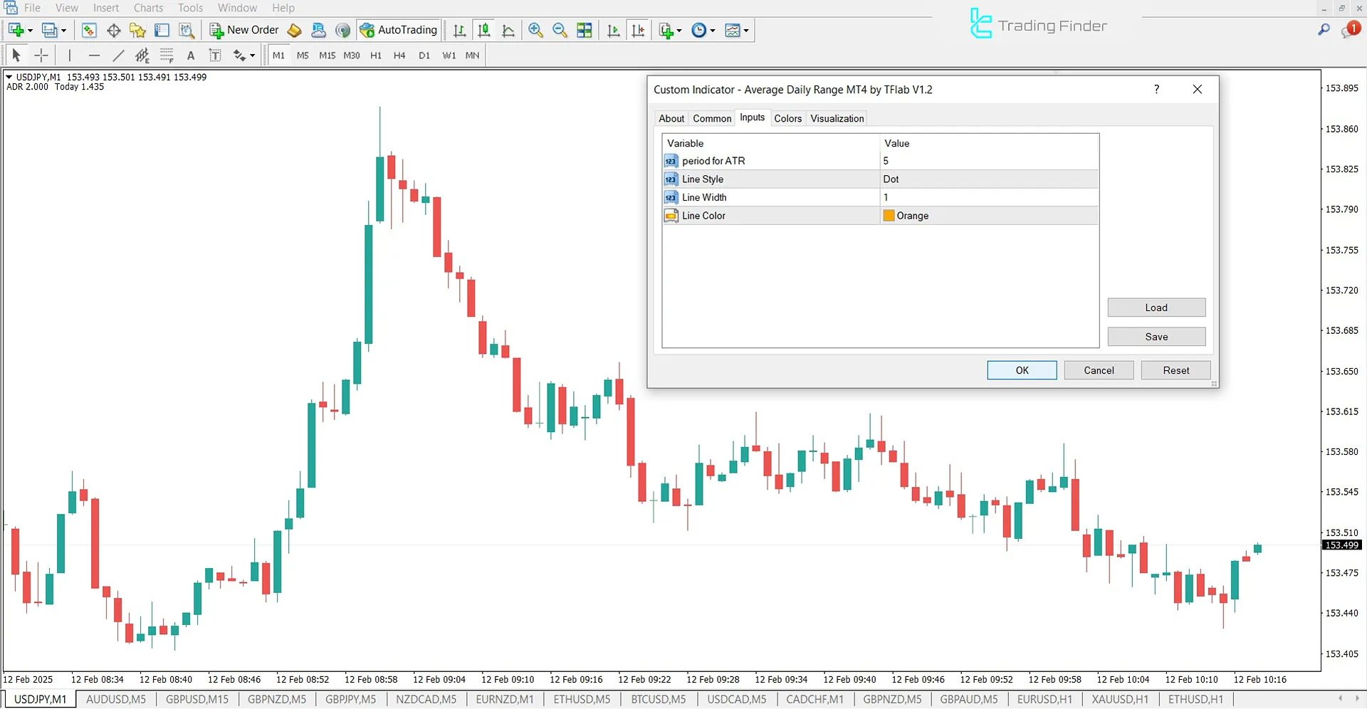 ADR Indicator Settings