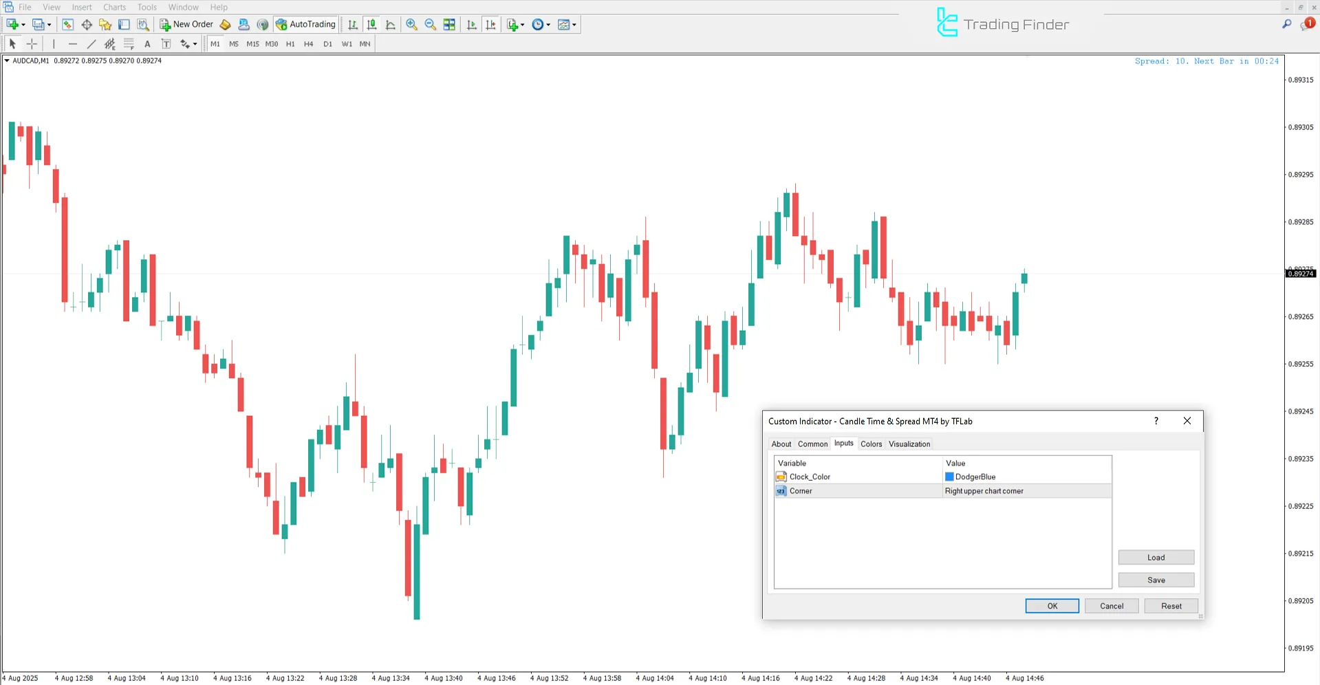 Candle Time and Spread Indicator settings image