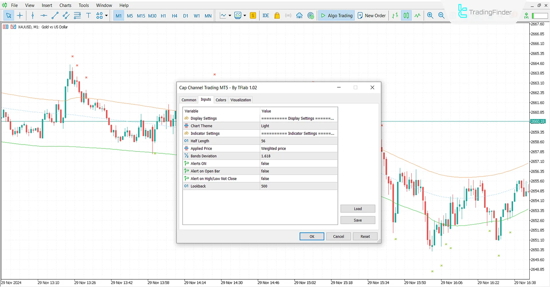 Indicator Settings