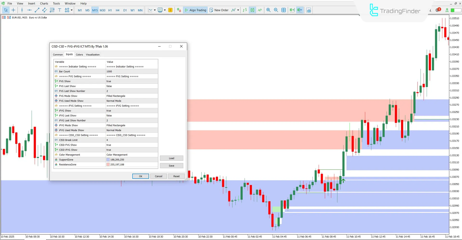 Settings of the CISD - CSD + FVG – IFVG Indicator in MetaTrader 5