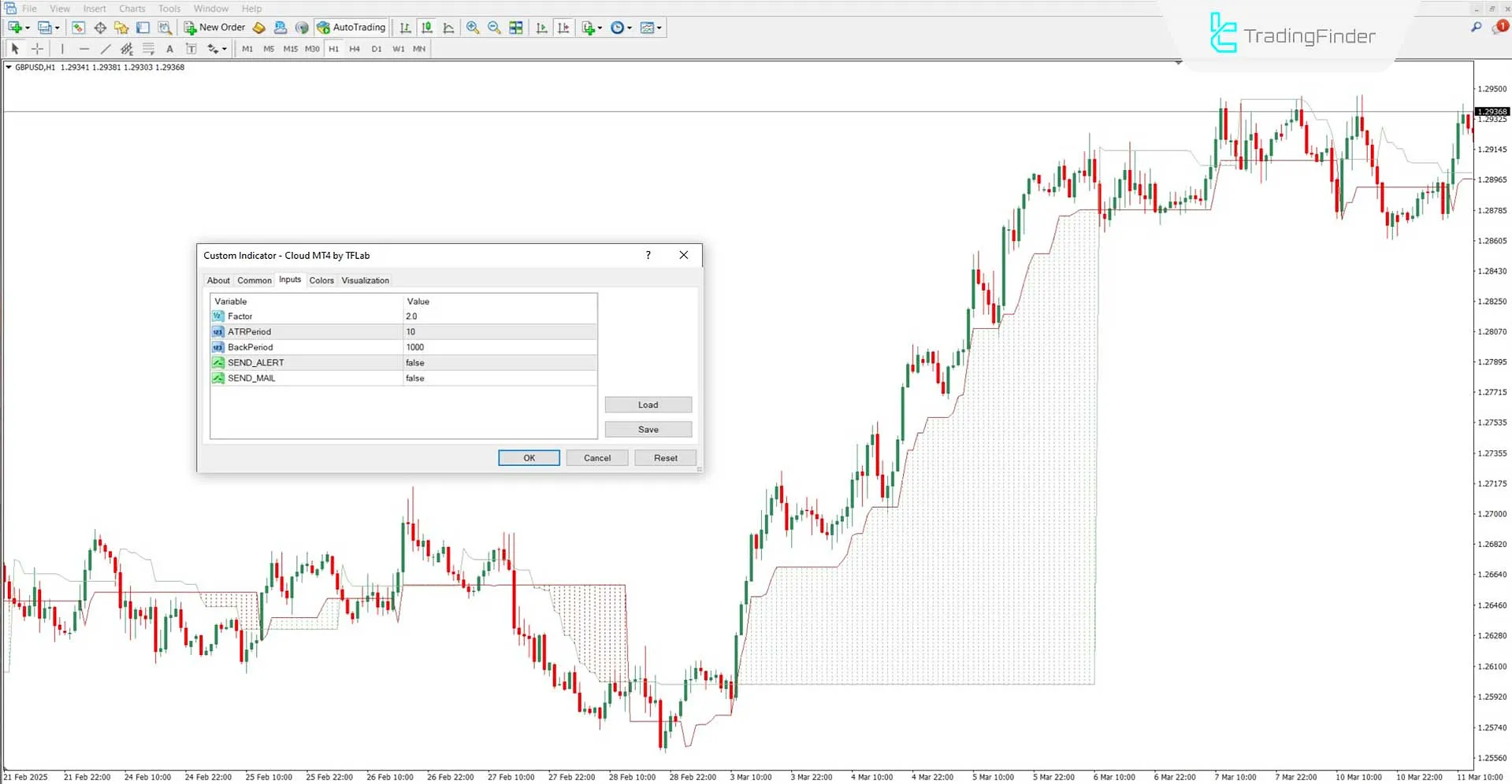 Settings section in the Cloud Indicator