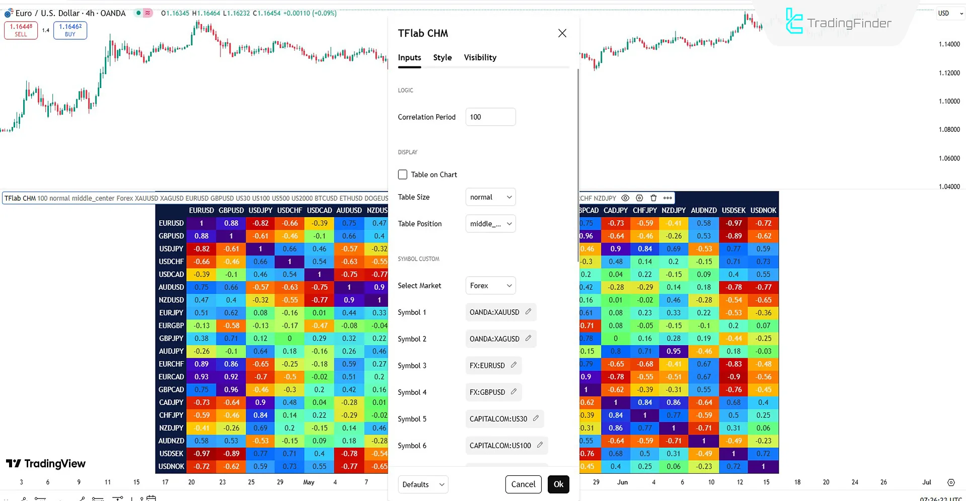 Settings panel of the Correlation Heatmap Matrix Indicator