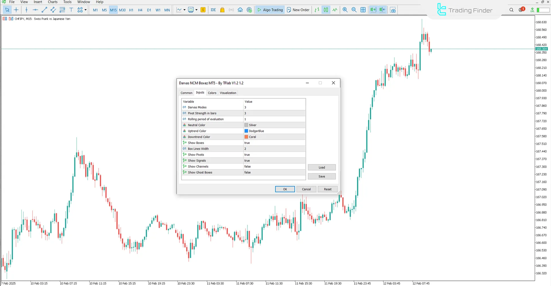 Darvas Boxes Indicator Settings