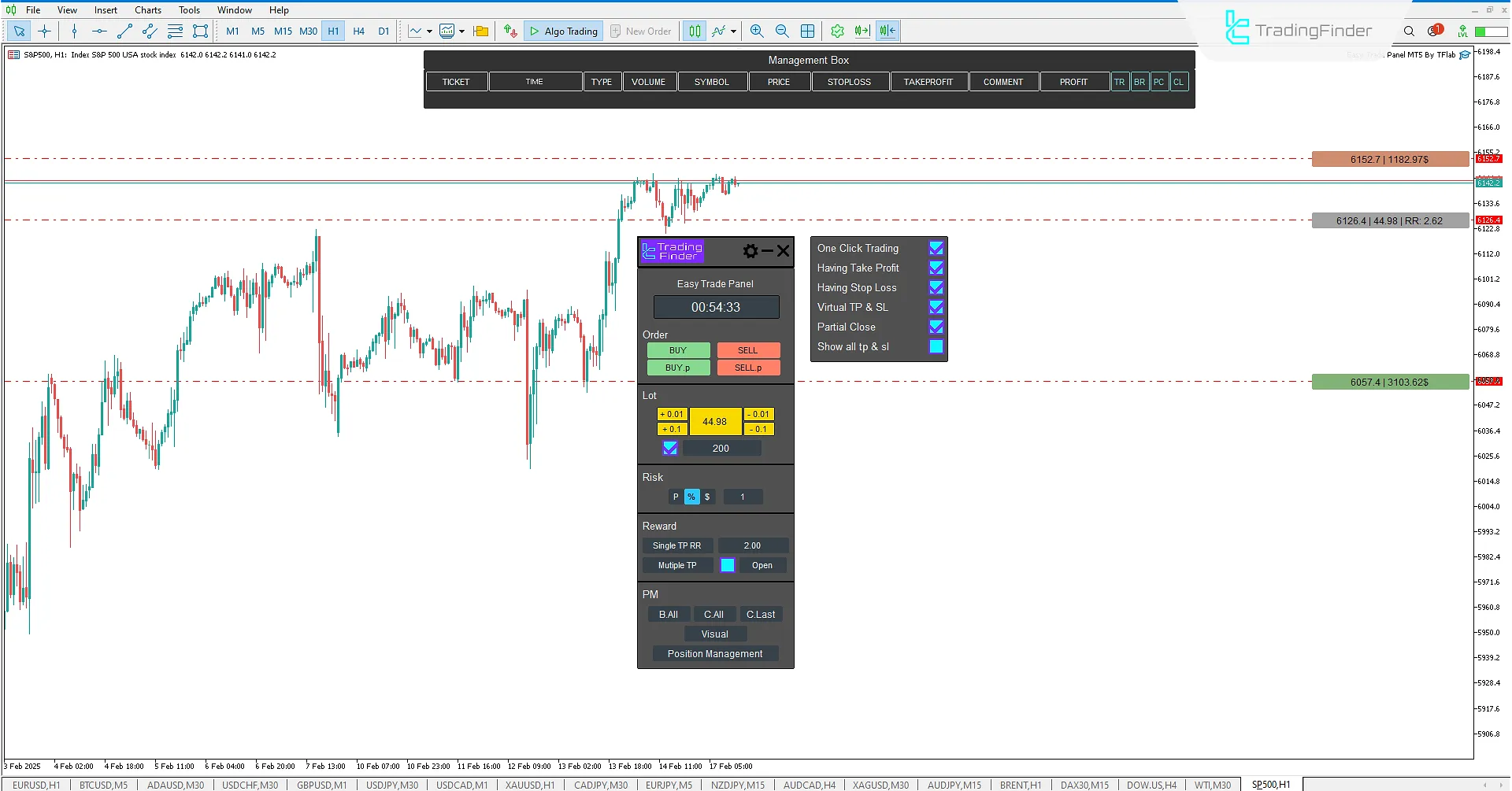 Settings for the Easy Trade Panel Expert in MT5