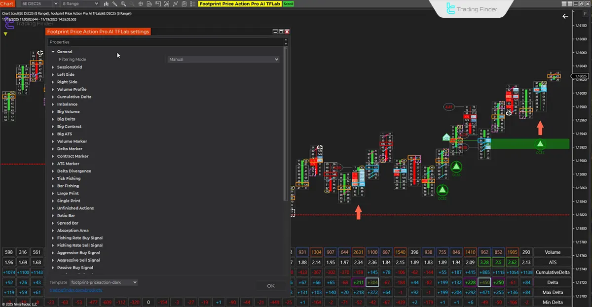 Footprint Price Action Pro indicator settings panel