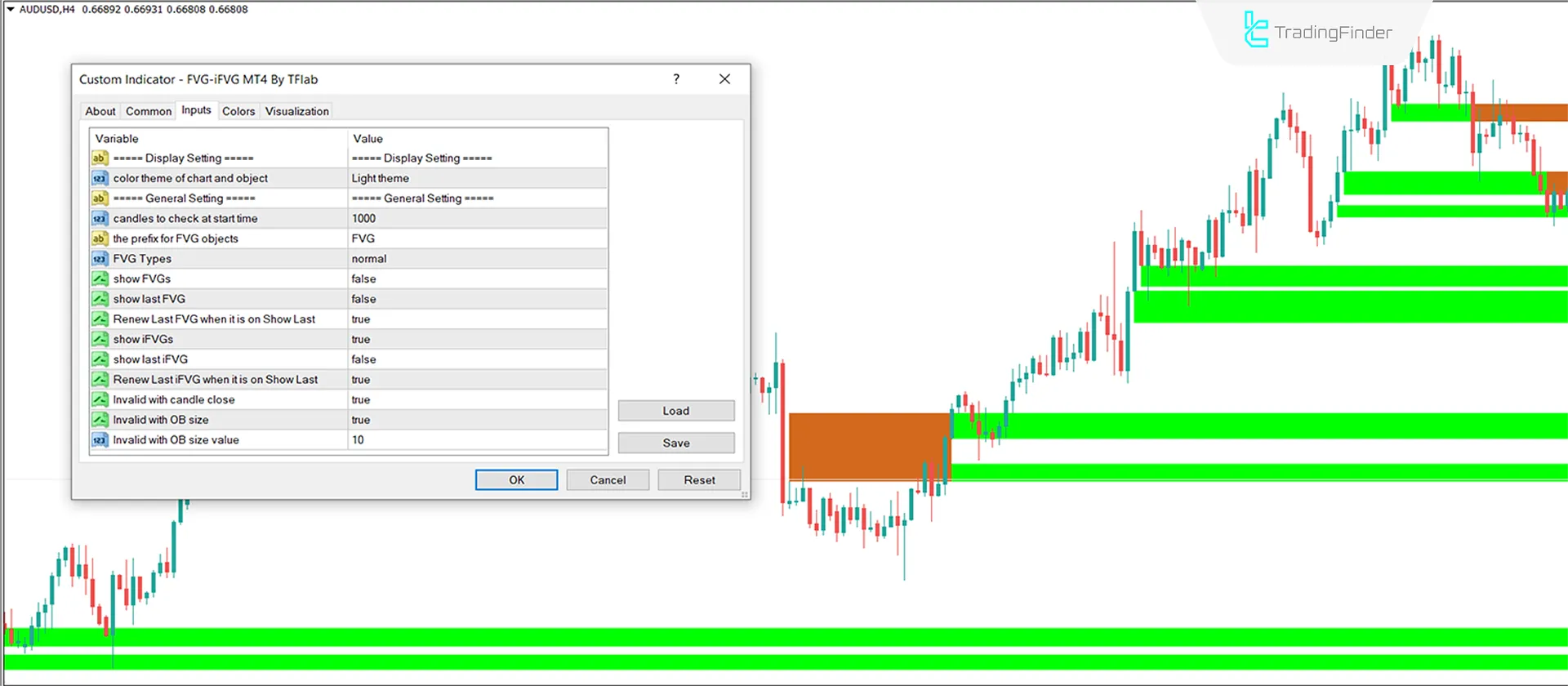 Indicator Settings