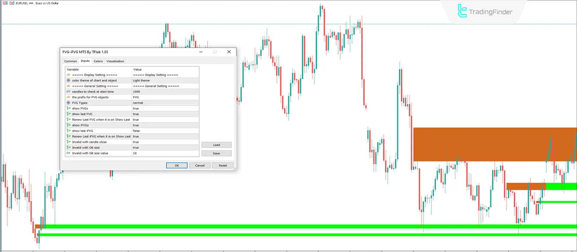 Indicator Settings