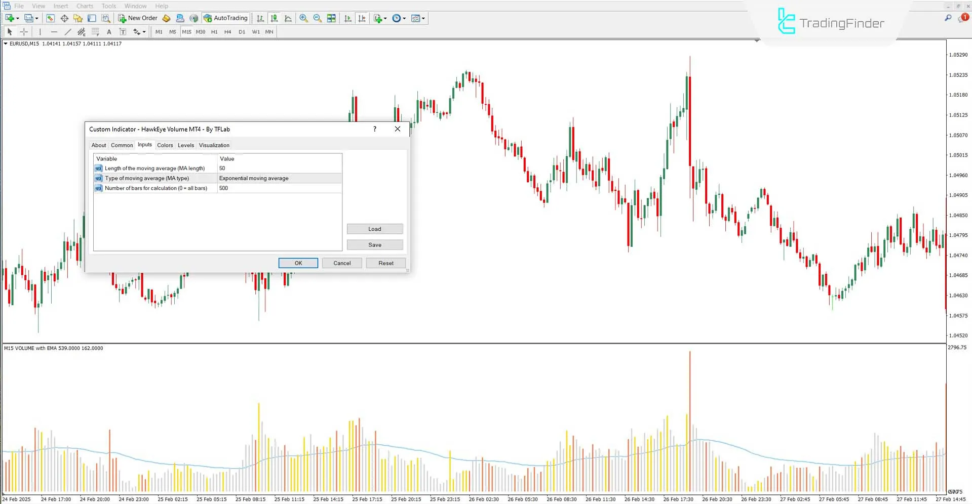 Hawk Eye Volume Indicator Settings