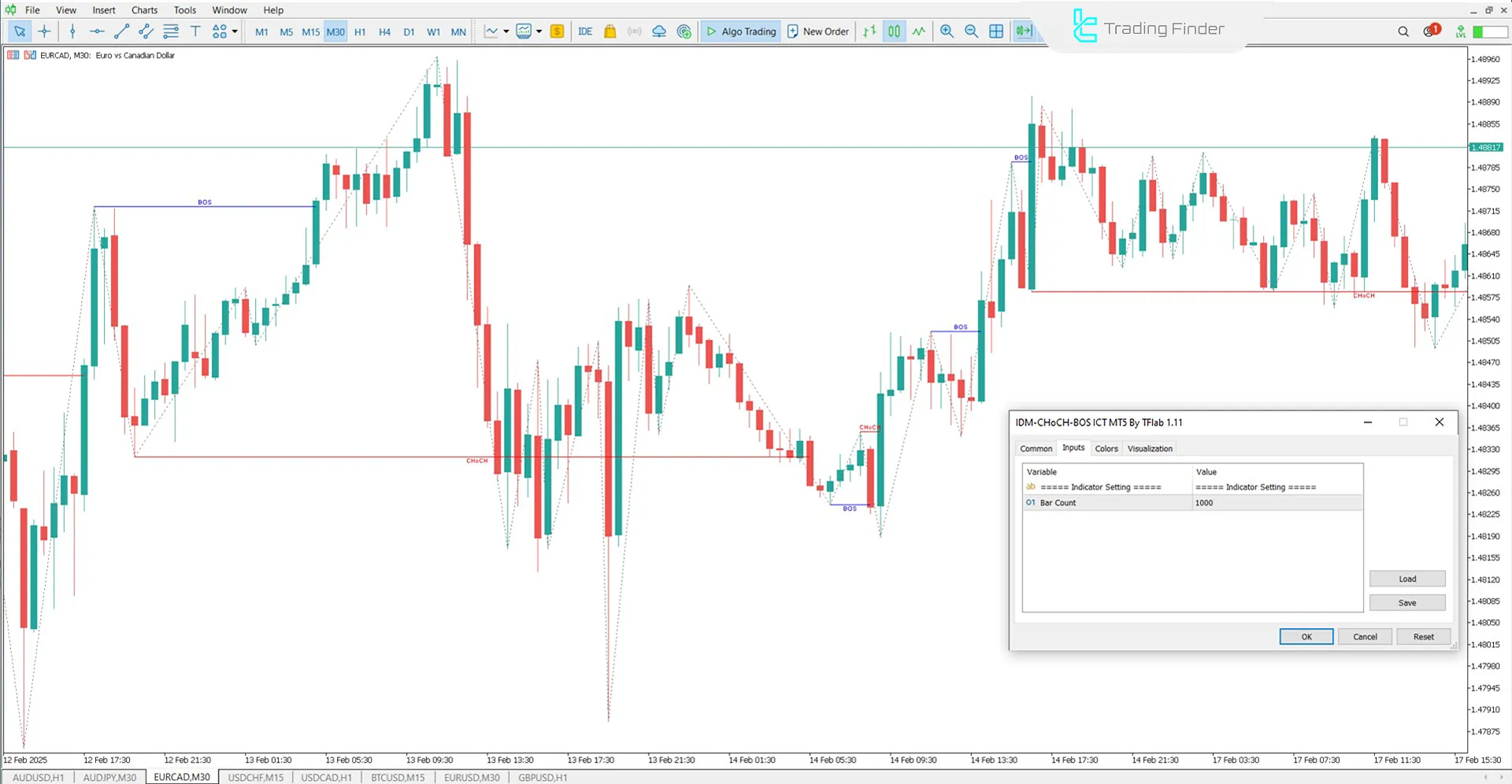 IDM-CHoCH-BOS Indicator Settings