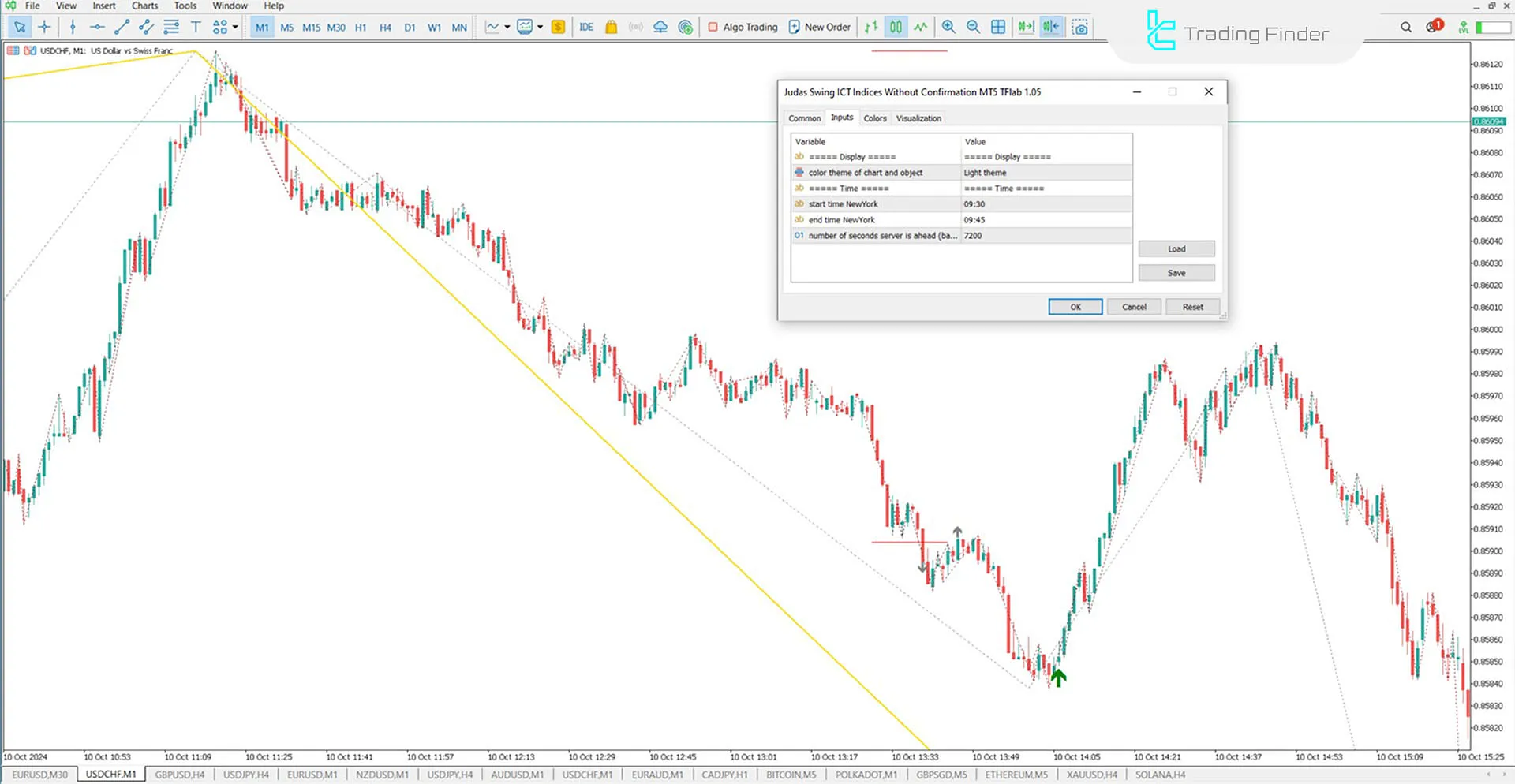 Judas Indicator Settings