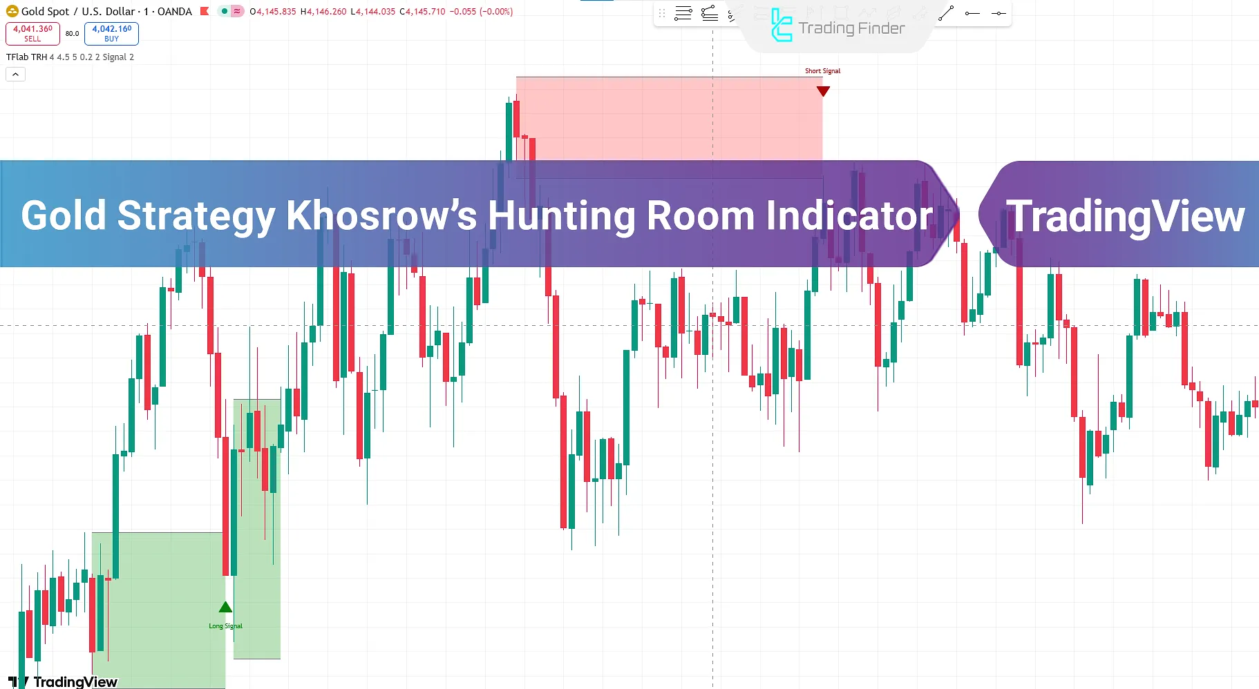 Khosro Gold Strategy Indicator in TradingView