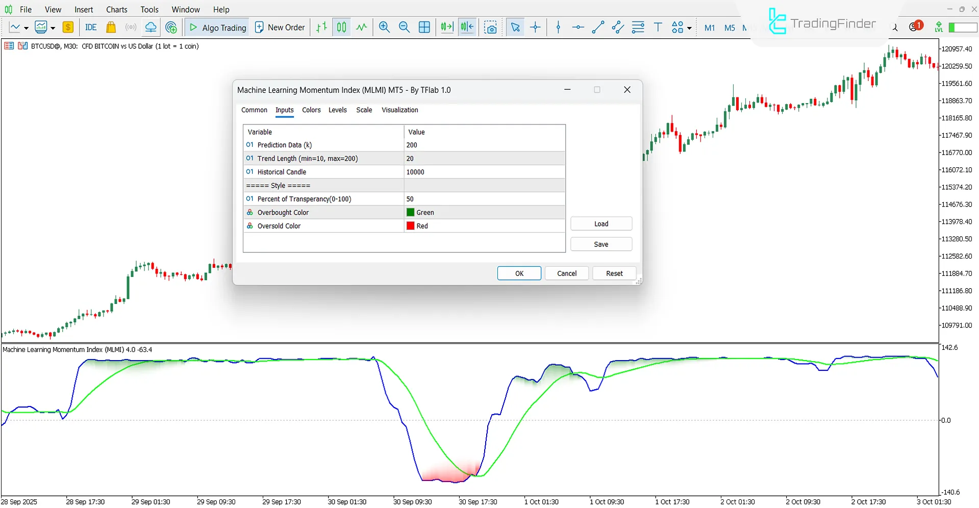 Settings panel of the Machine Learning Momentum Index Indicator