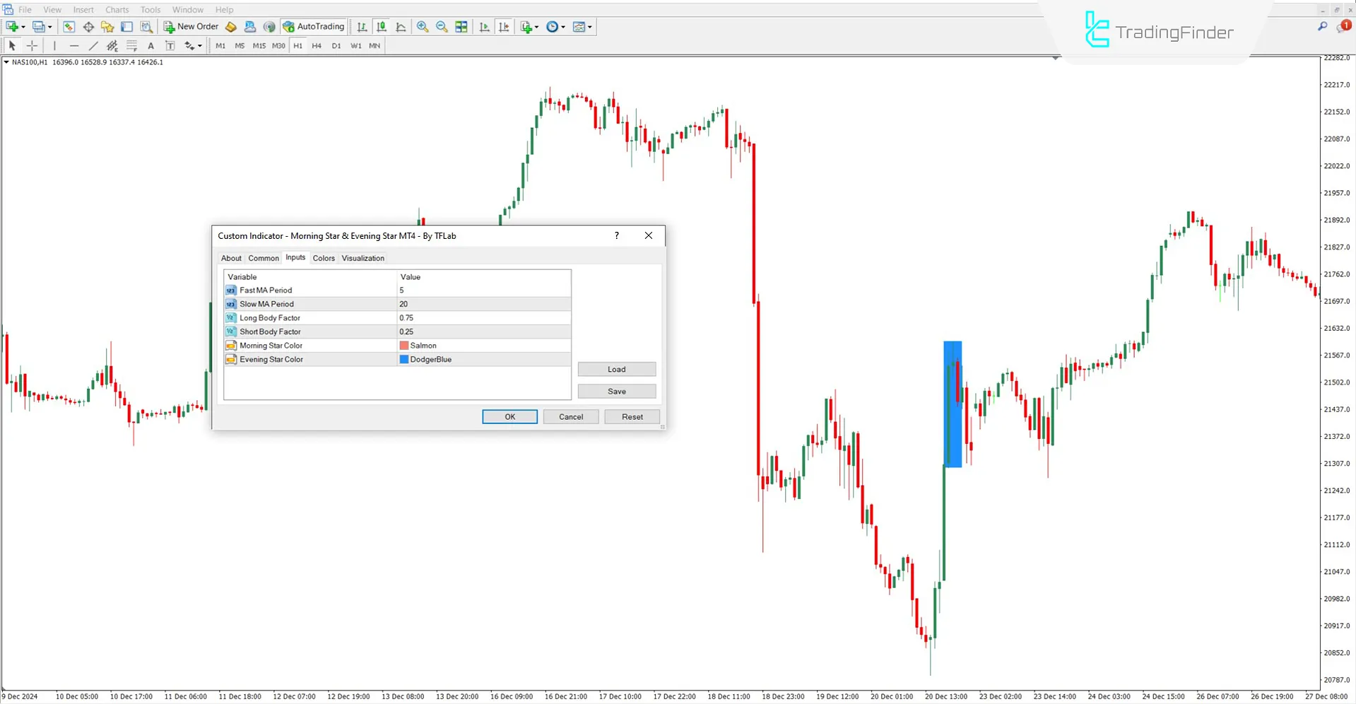 Morning &amp; Evening Star Candlestick Pattern Indicator Settings
