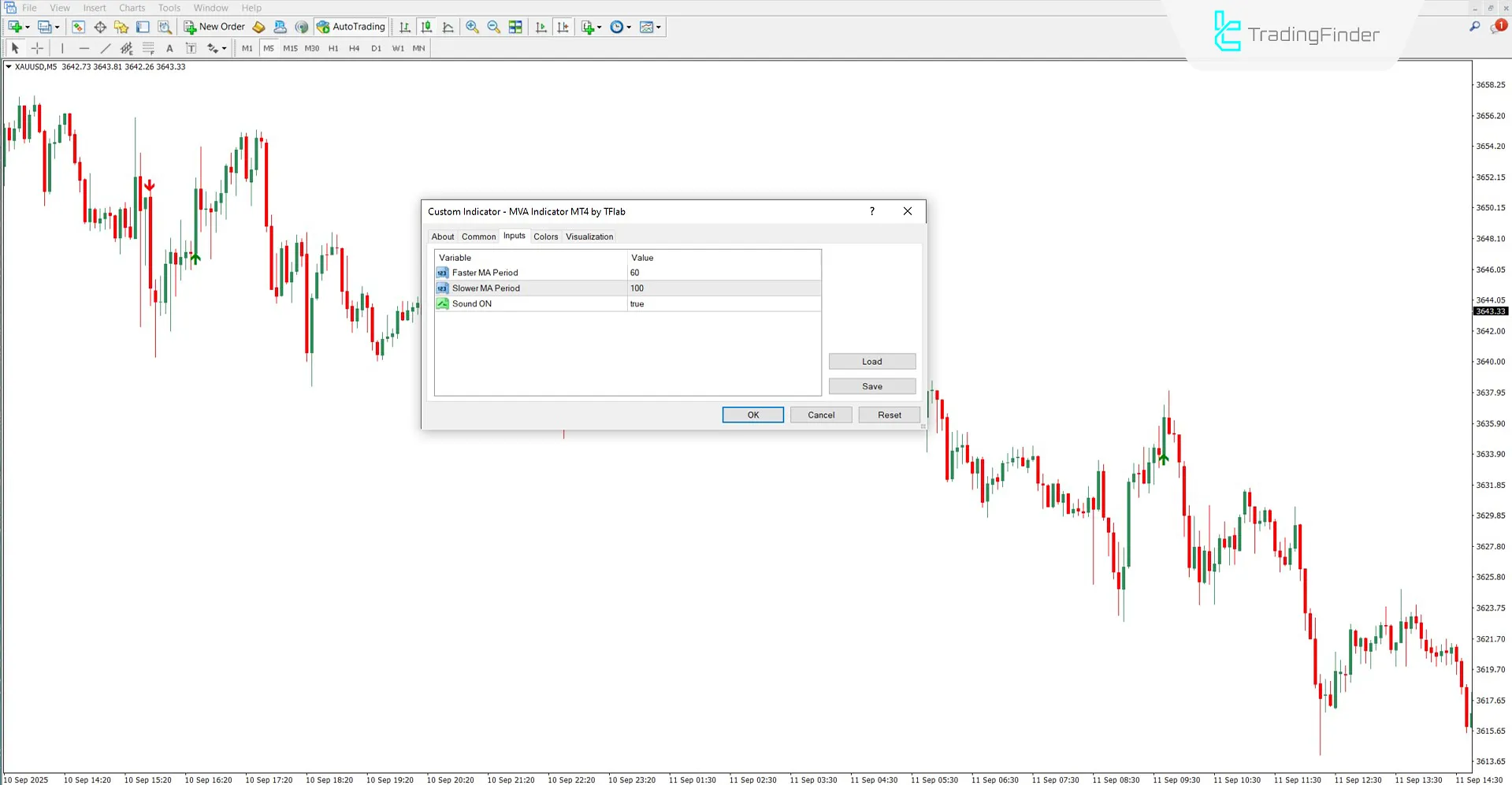 MVA Indicator Settings Section