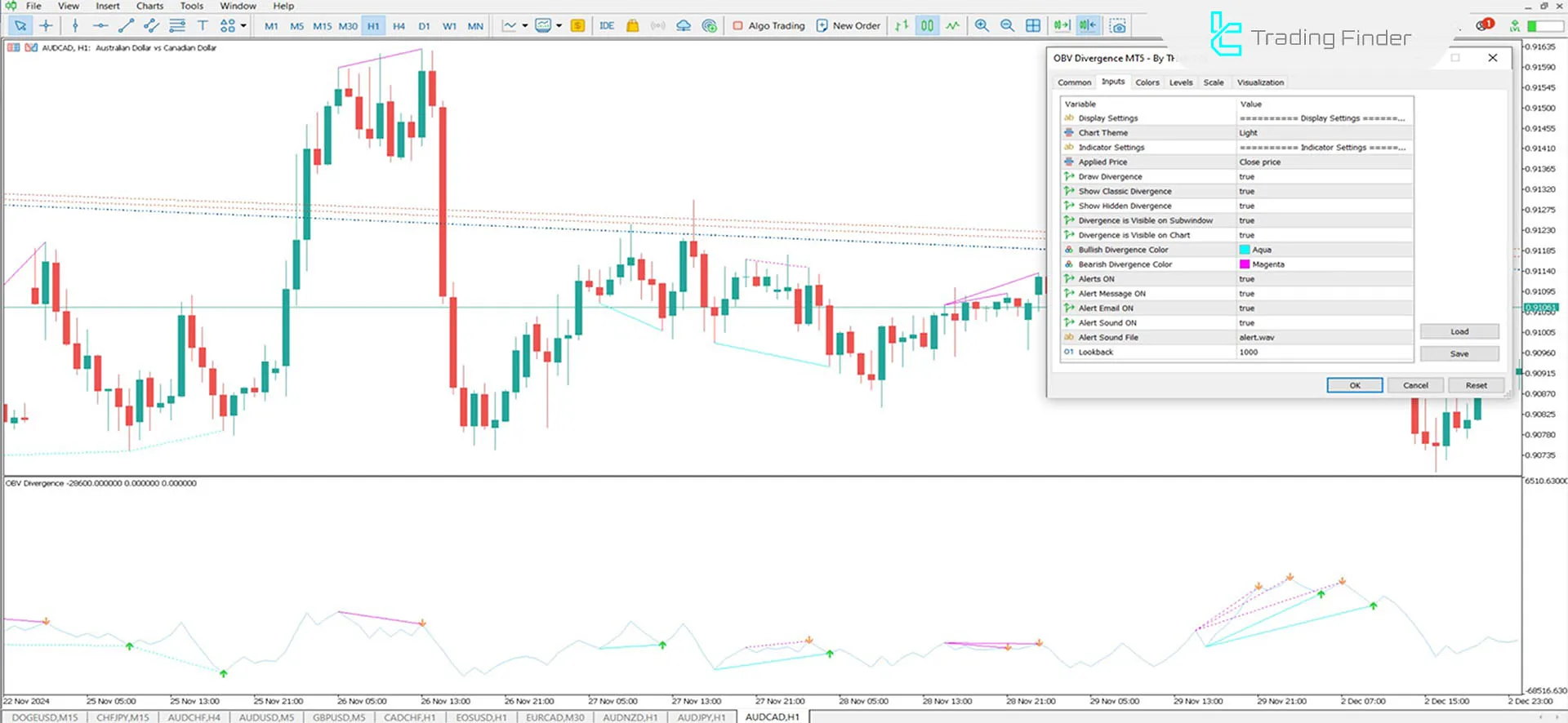OBV Indicator Settings