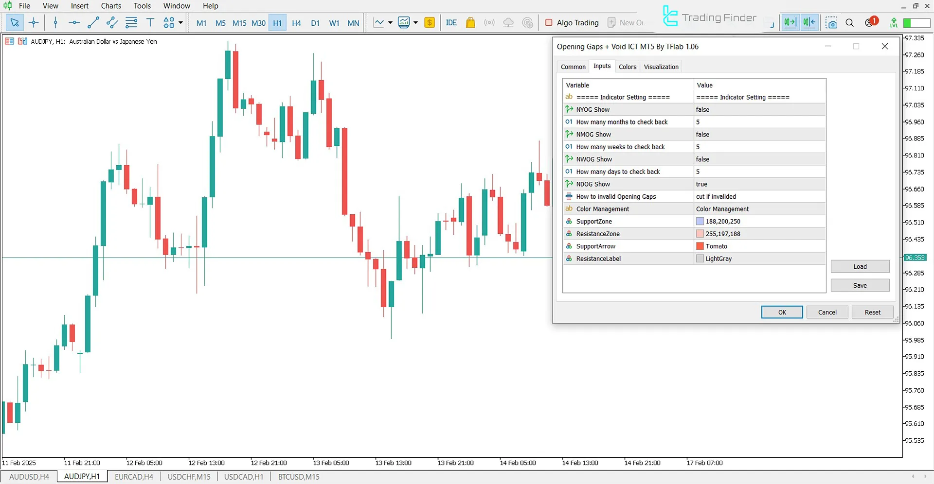 Displaying the Indicator Opening Gap + Void Settings Section