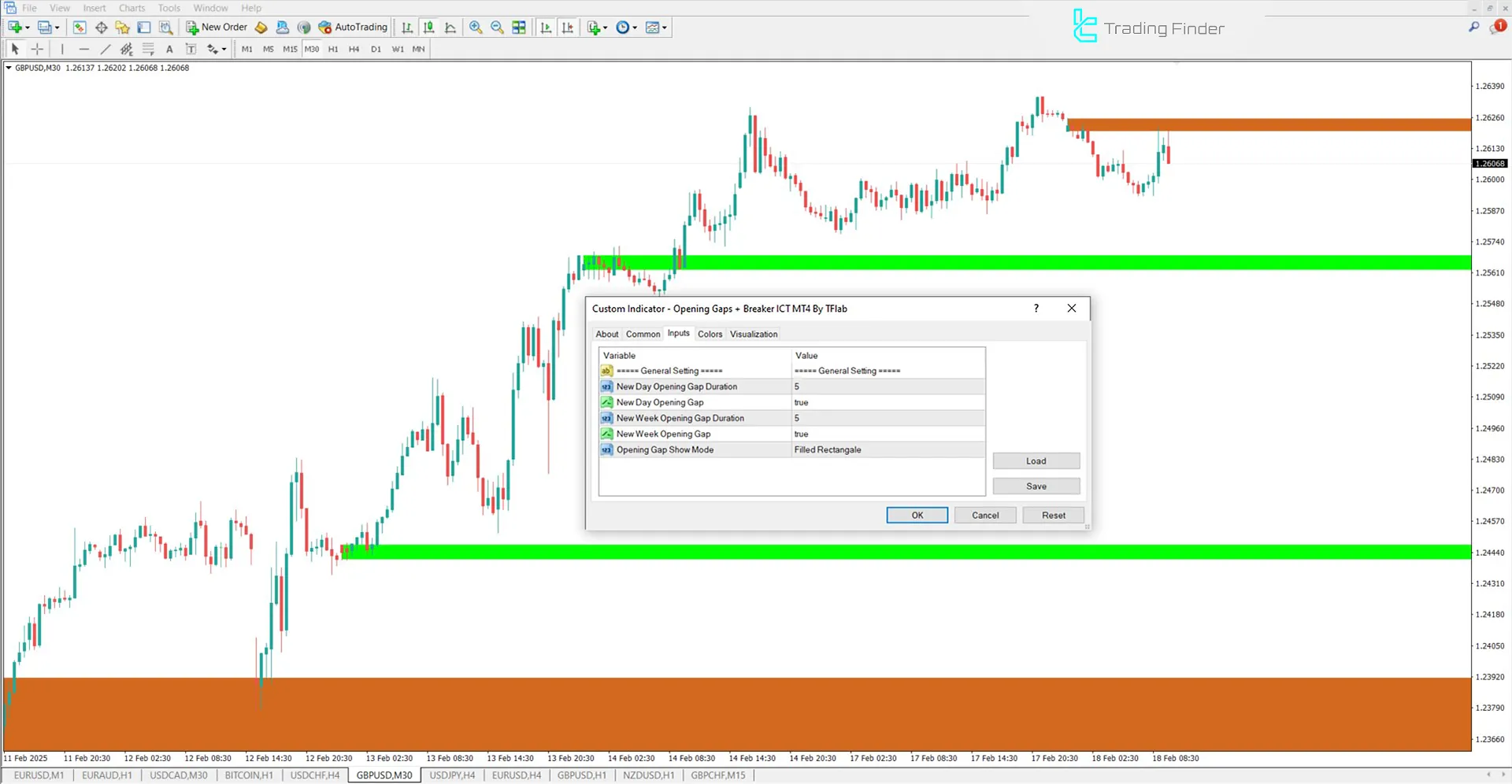 Opening Gaps + Breaker Indicator Settings