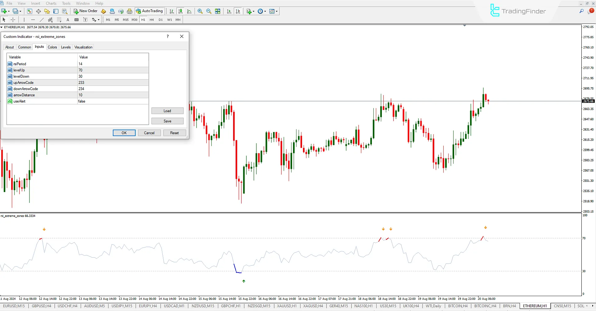 RSI Indicator Settings