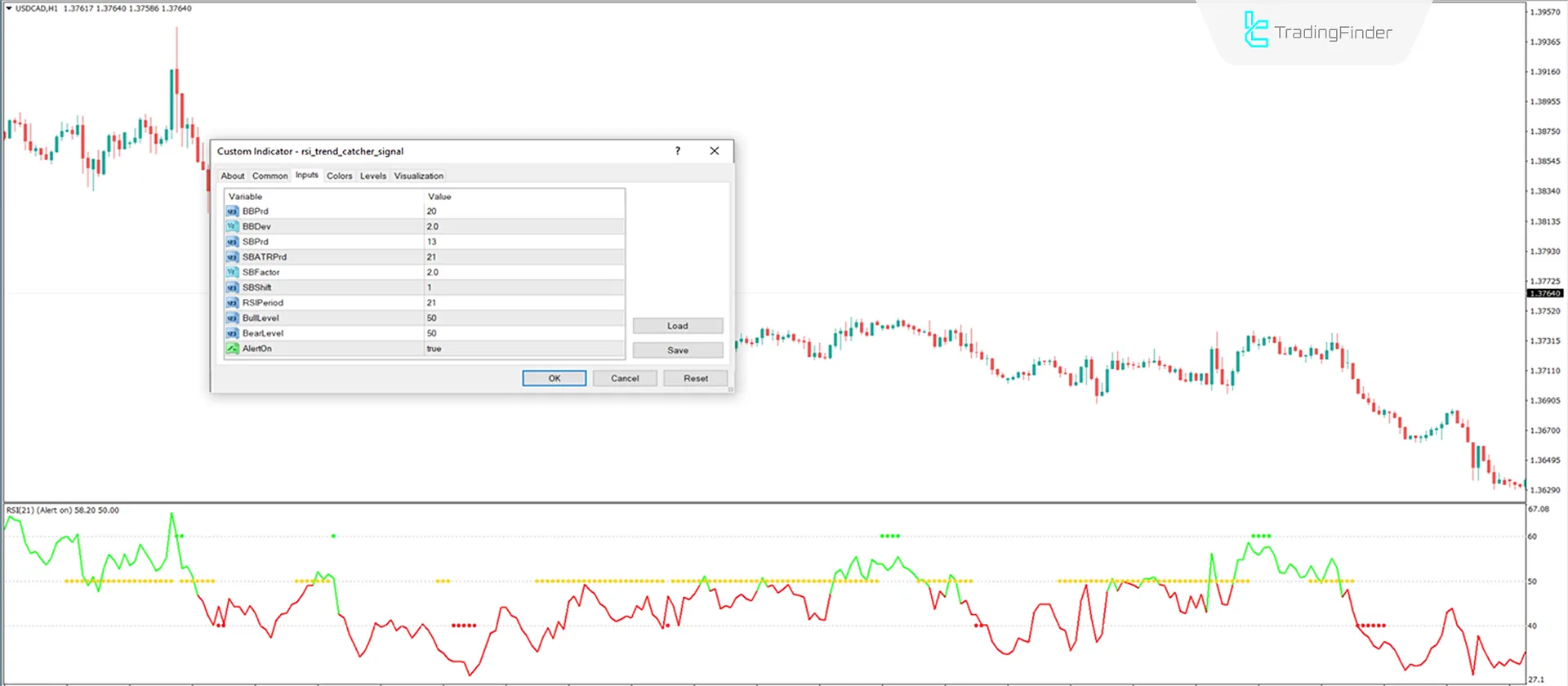 Indicator Settings