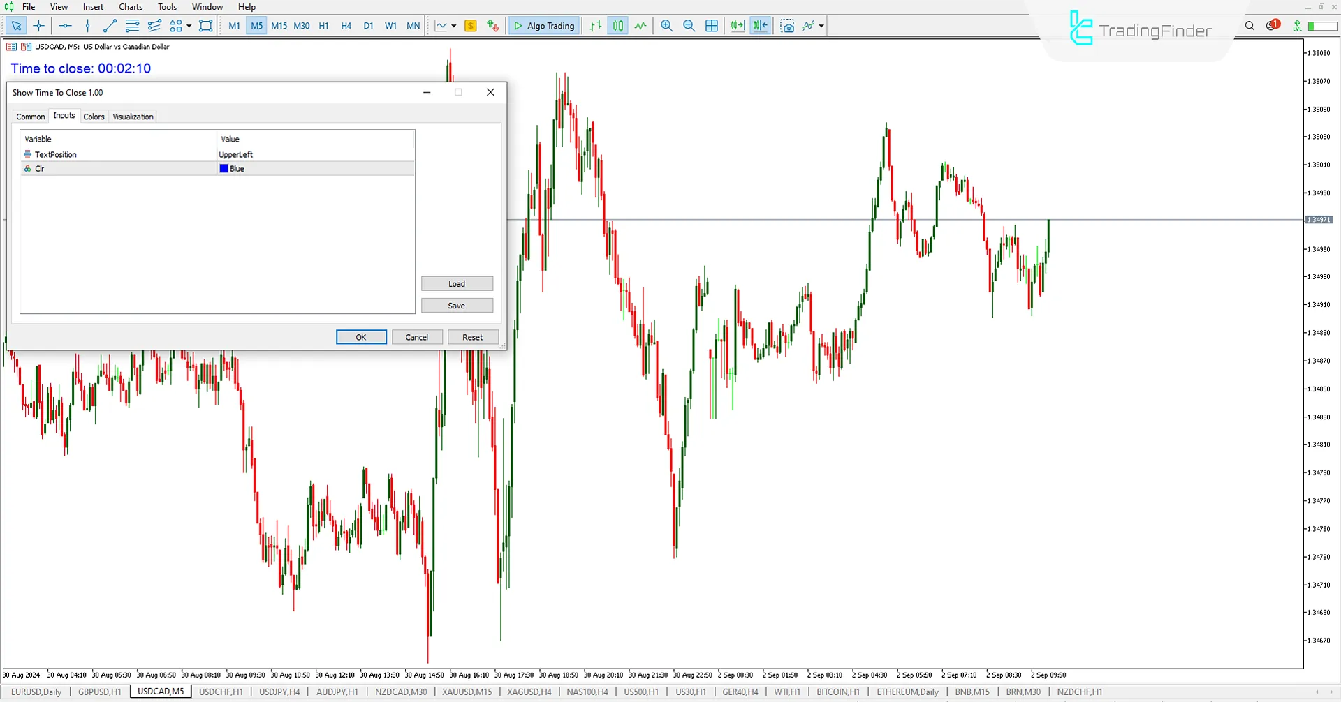 STTC Indicator Settings
