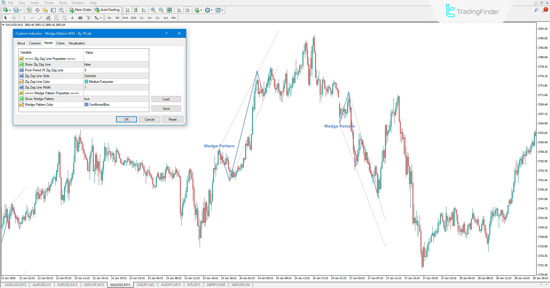 Range Market Detection Indicator Settings