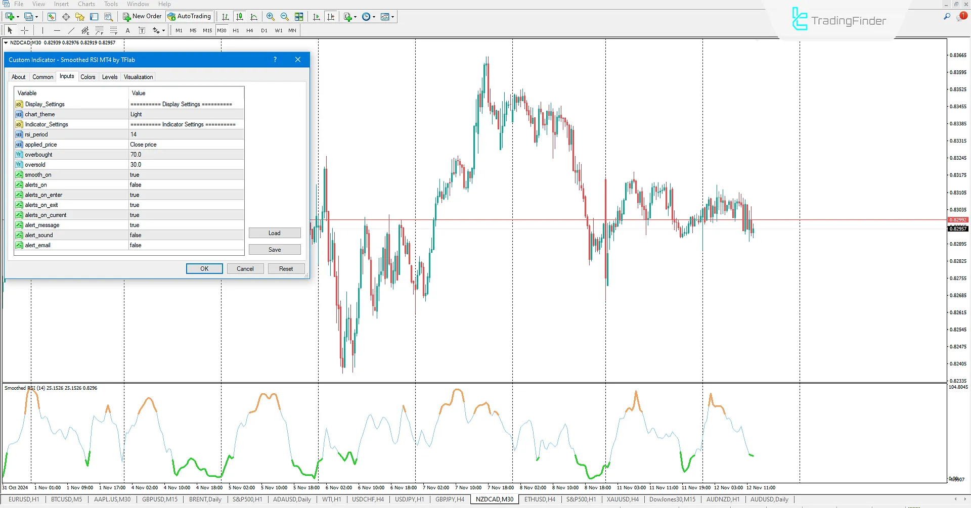 Oscillator Settings