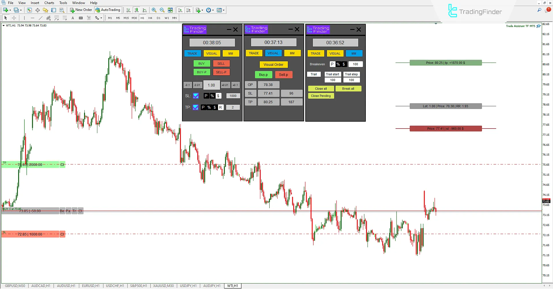 Trade Assistant Expert settings