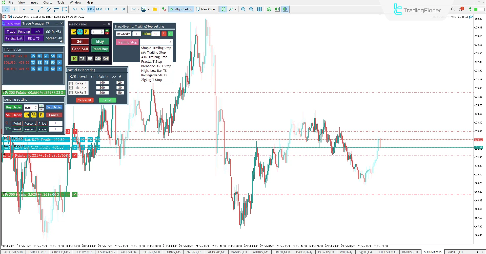 Expert Trade Manager Settings in MT5
