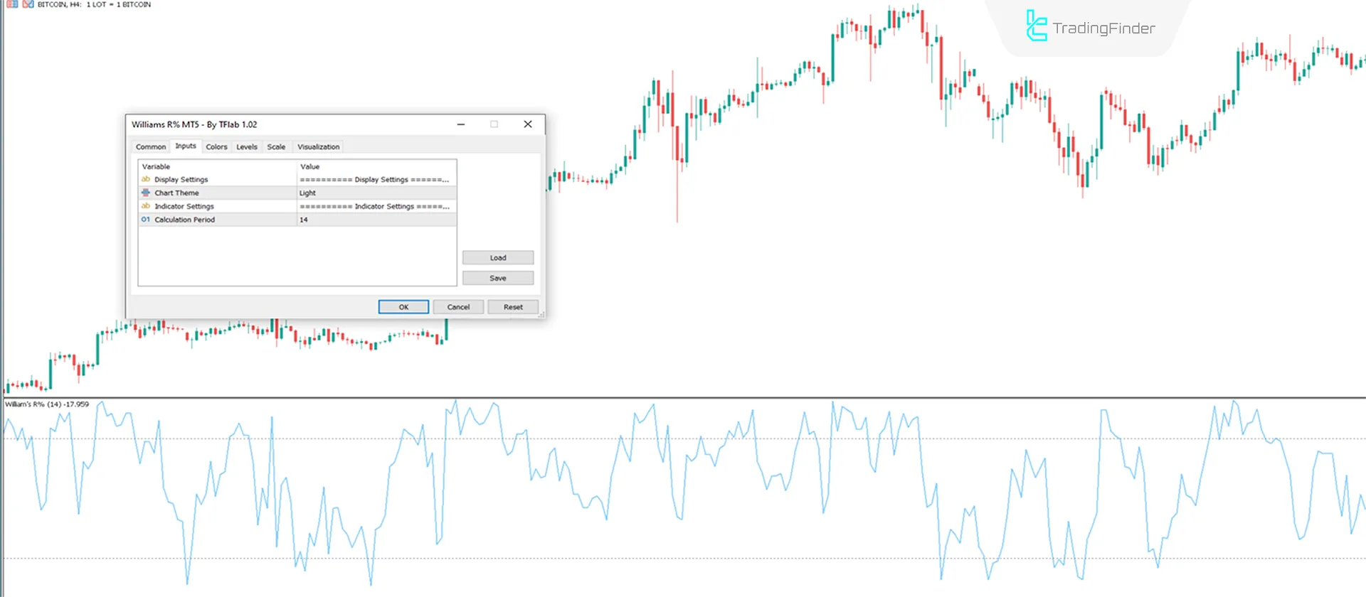 Indicator Settings