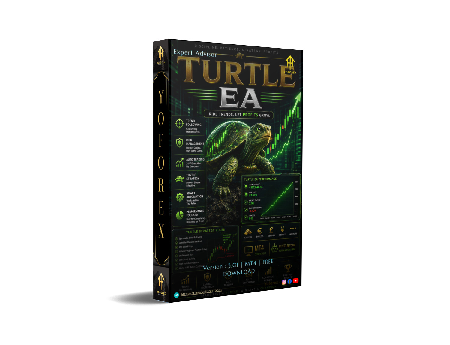 海龟EA V3.01 MT4 Turtle EA V3.01 MT4