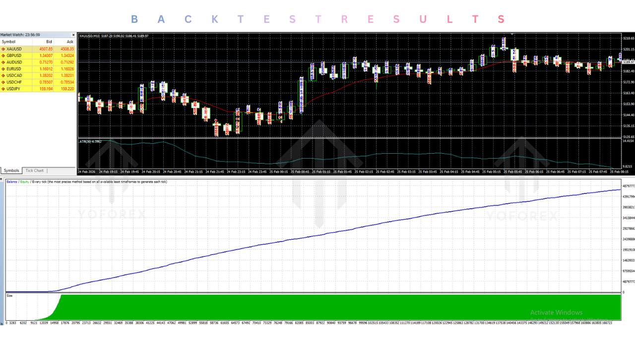 海龟EA V3.01 MT4 Turtle EA V3.01 MT4