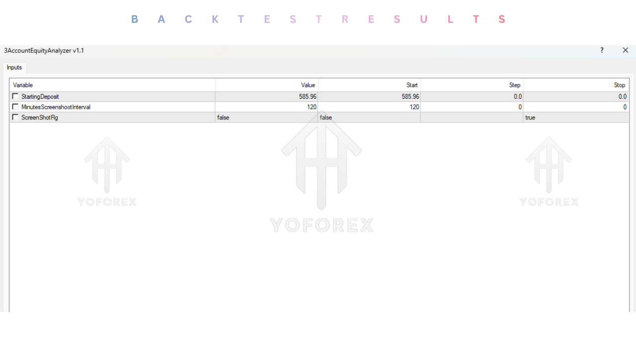 3账户净值分析指标V1.1 MT4 3Account Equity Analyzer Indicator V1.1 MT4