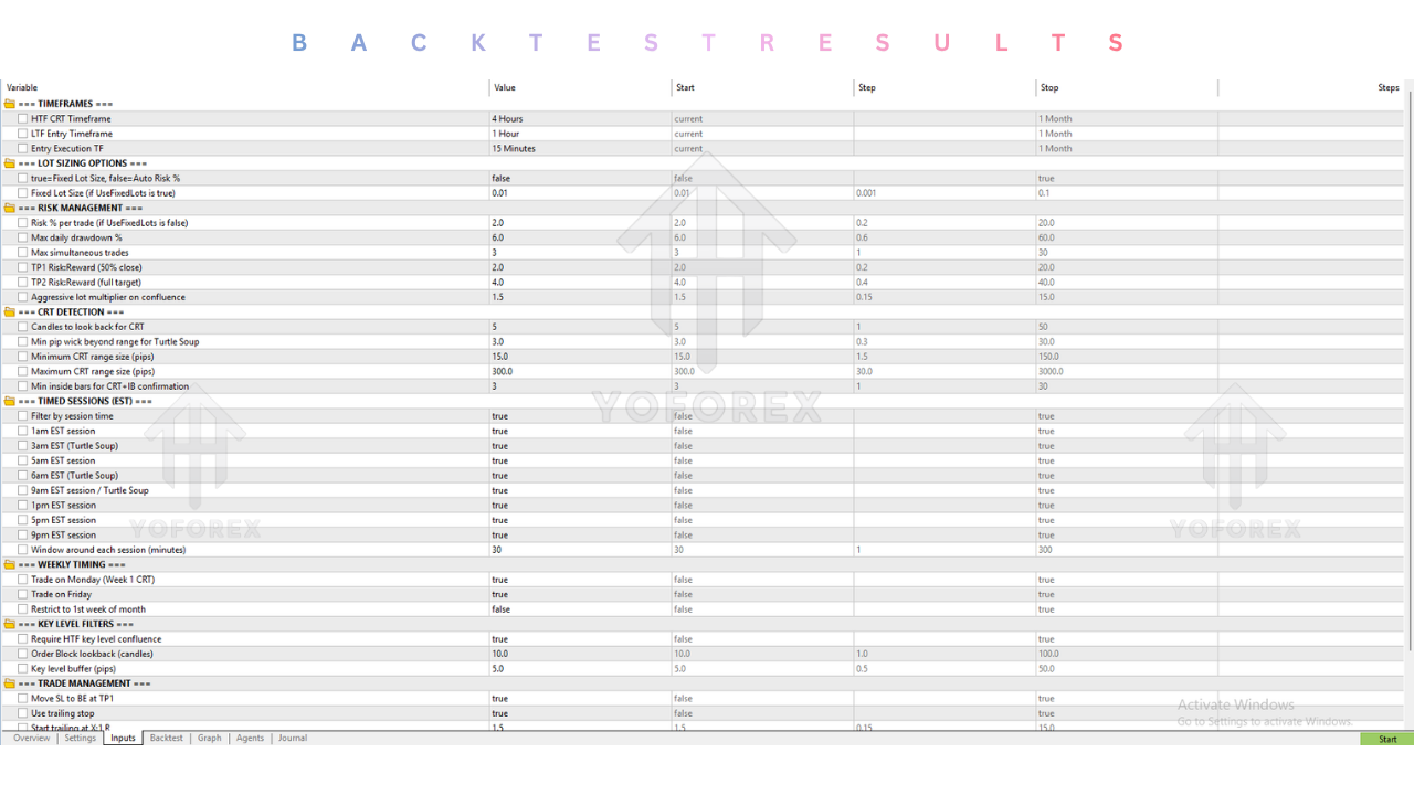 CRT EA V2.02 MT5