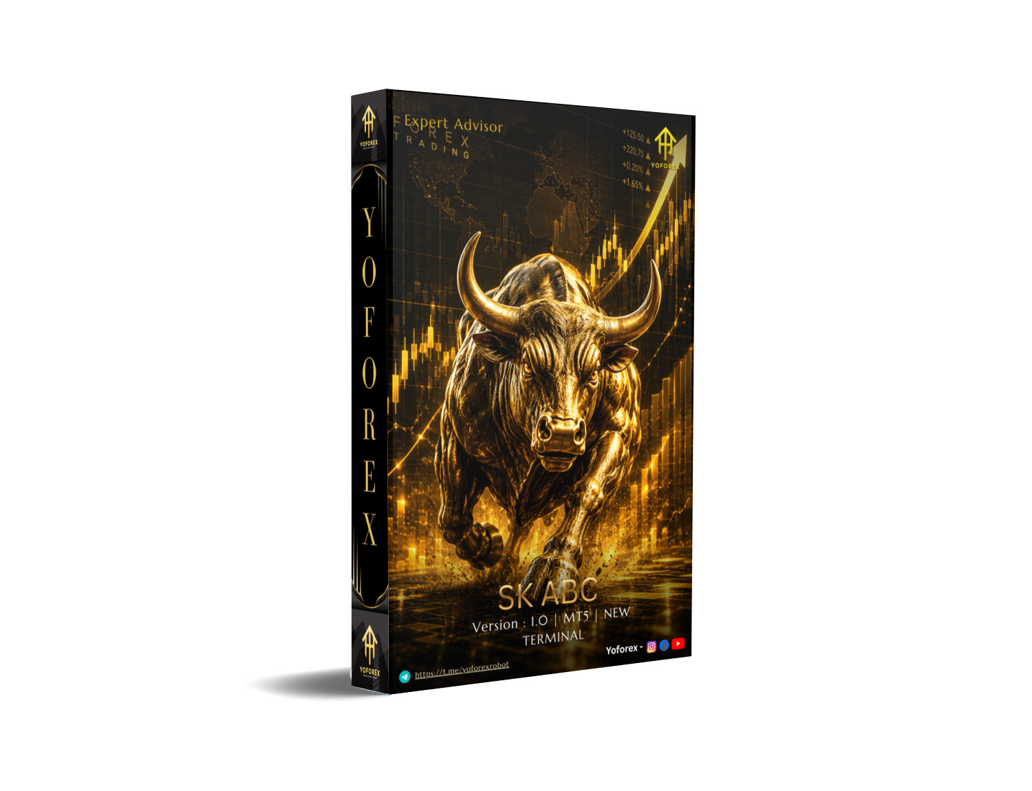 SK ABC EA V1.0 MT5