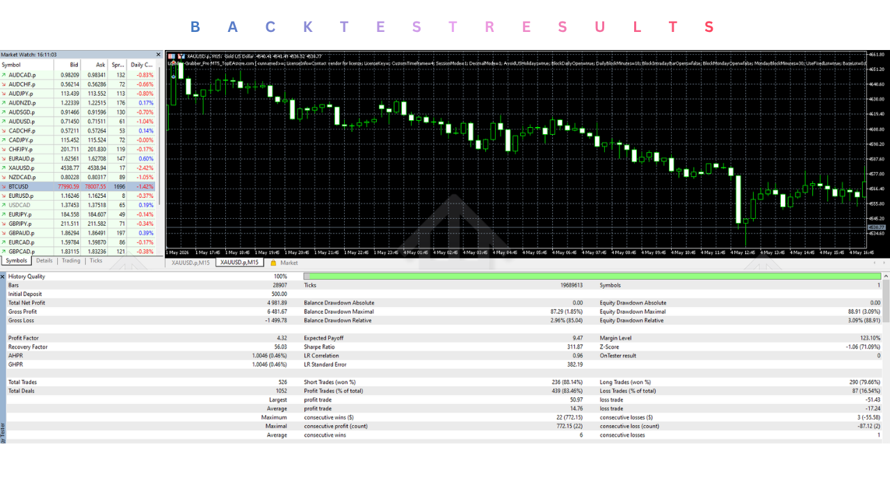 流动性抓取器 EA V1.0 MT5 Liquidity Grabber EA V1.0 MT5